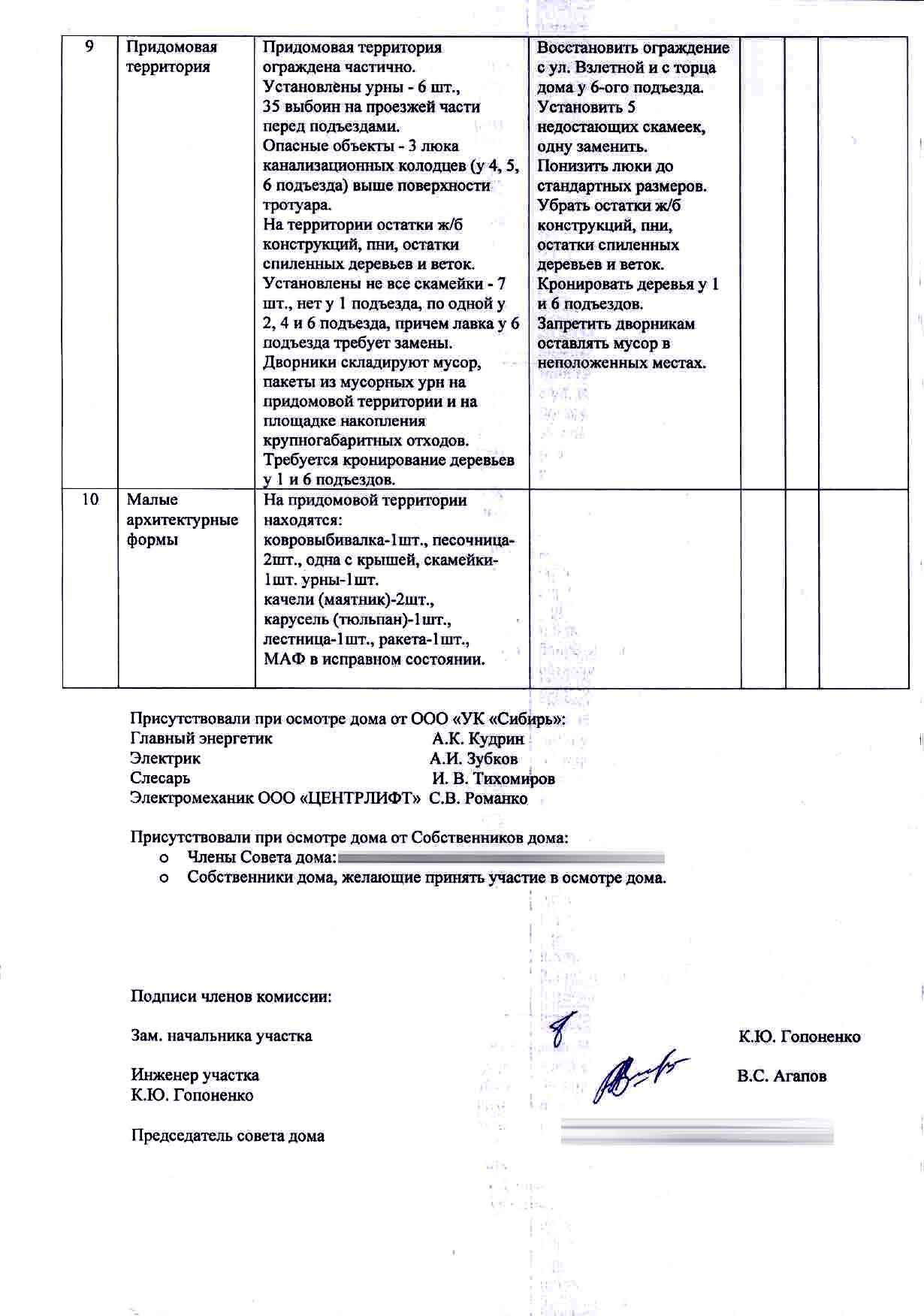 Акт осеннего осмотра МКД №1 по ул. Взлётная от 16.11.2021 г. Стр. 6.