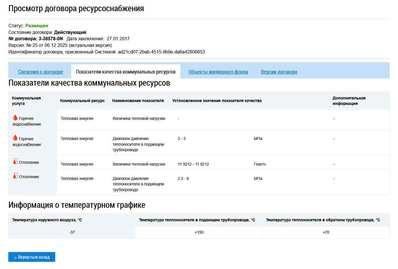 Договор с АО "ОМСК РТС". Показатели качества коммунальных ресурсов из ГИС ЖКХ от 27.01.2026 г