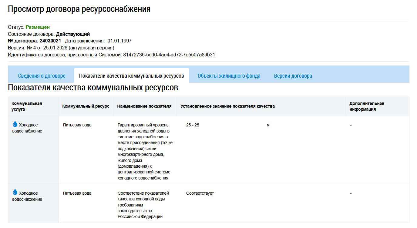Договор с АО "ОМСКВОДОКАНАЛ". Показатели качества коммунальных ресурсов из ГИС ЖКХ от 27.01.2026 г