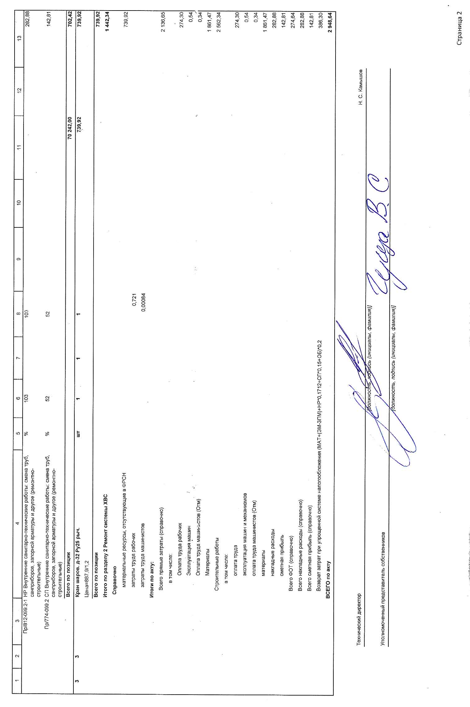 Акт приёмки услуг и работ ООО УК "Сибирь" в мае 2025 г. Стр. 2.