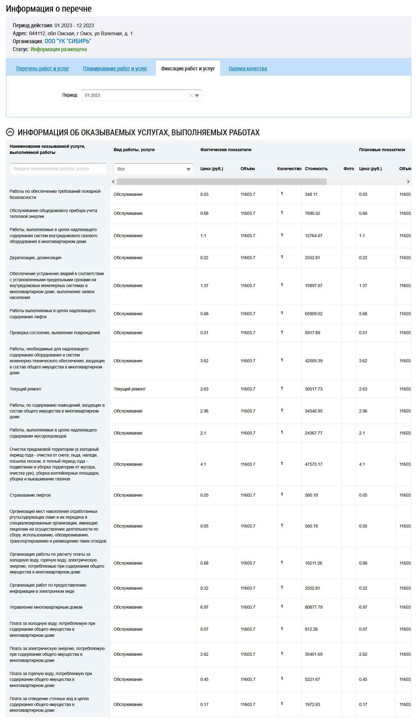 Перечень фактически выполненных услуг ООО УК "Сибирь" в январе 2023