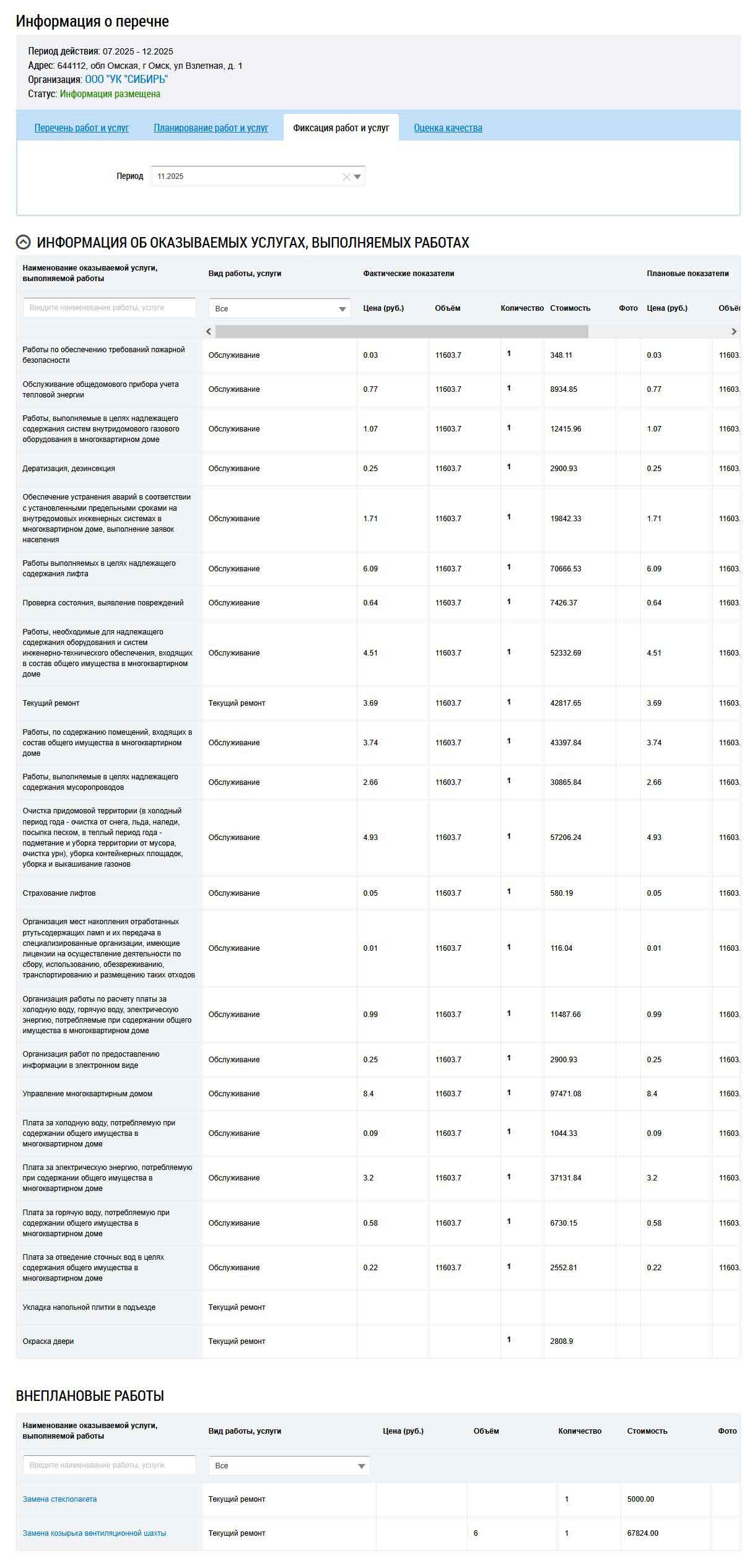 Перечень фактически выполненных услуг ООО УК "Сибирь" в ноябре 2025