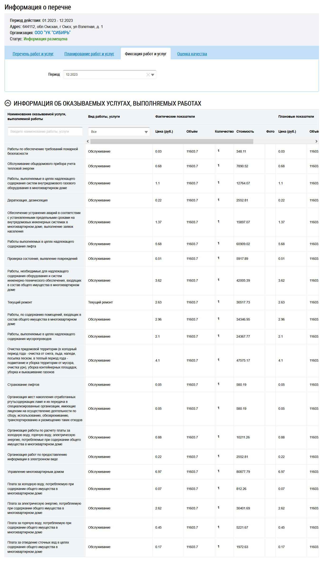 Перечень фактически выполненных услуг ООО УК "Сибирь" в декабре 2023