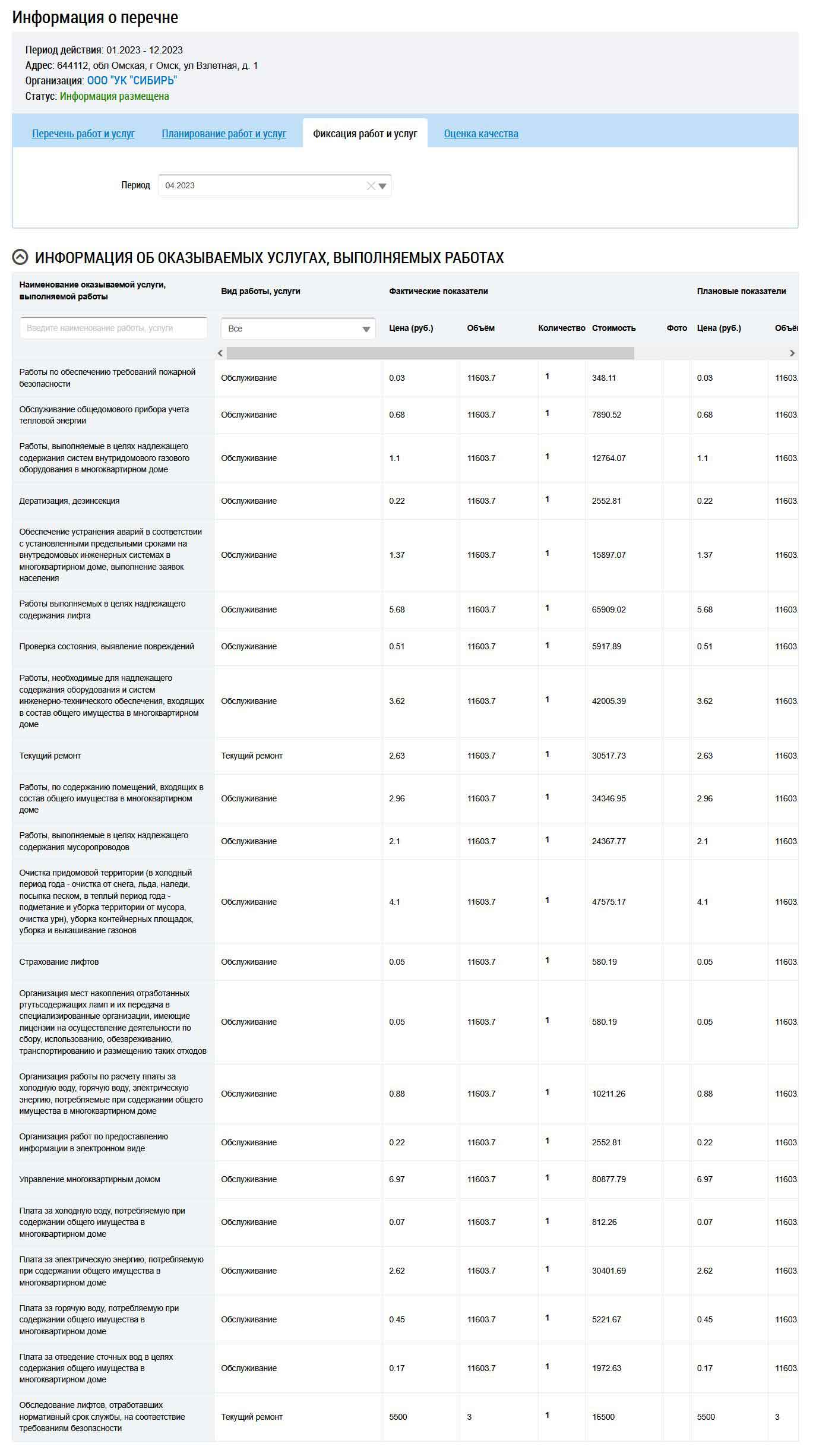 Перечень фактически выполненных услуг ООО УК "Сибирь" в апреле 2023