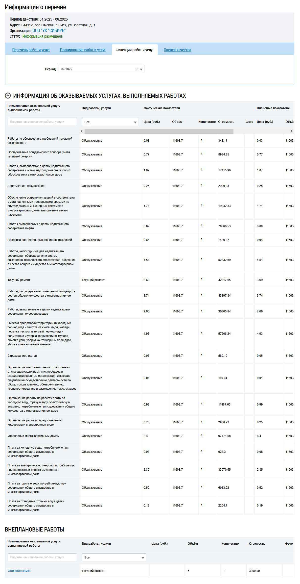 Перечень фактически выполненных услуг ООО УК "Сибирь" в апреле 2025