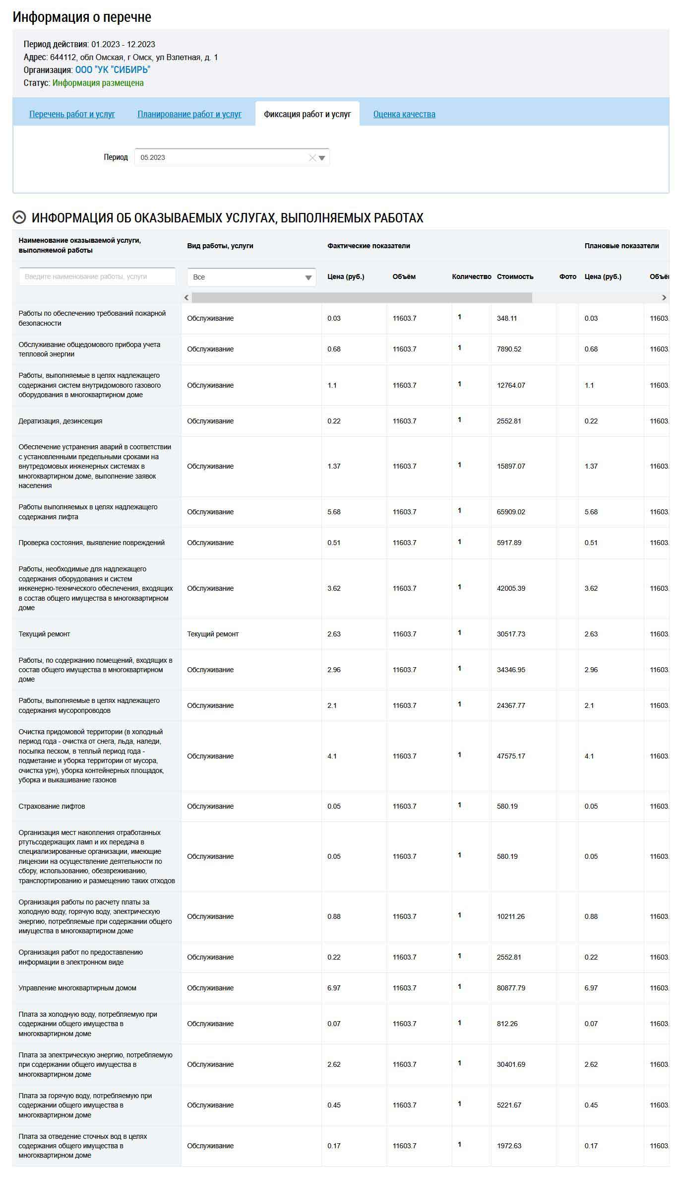 Перечень фактически выполненных услуг ООО УК "Сибирь" в мае 2023