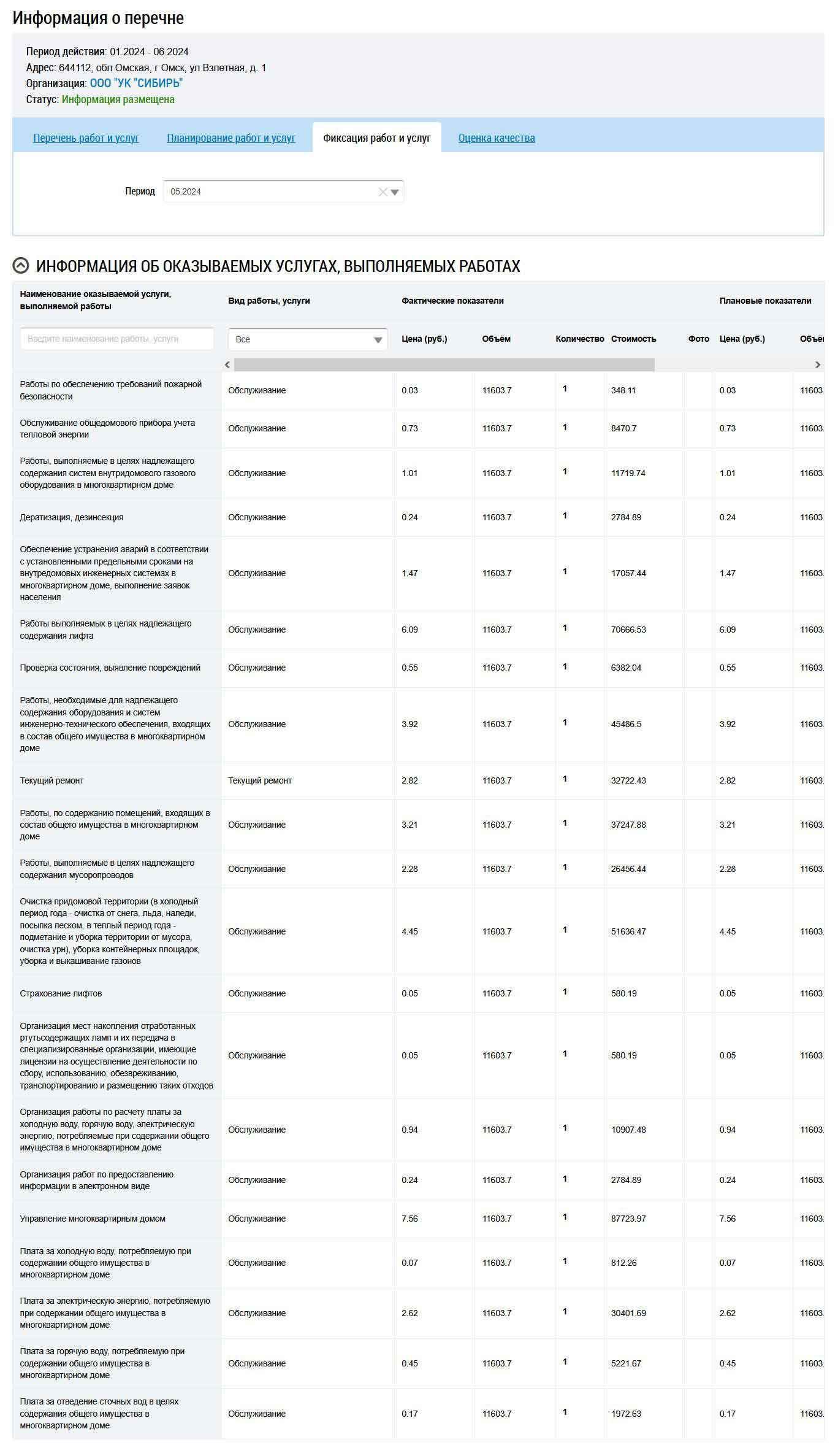 Перечень фактически выполненных услуг ООО УК "Сибирь" в мае 2024