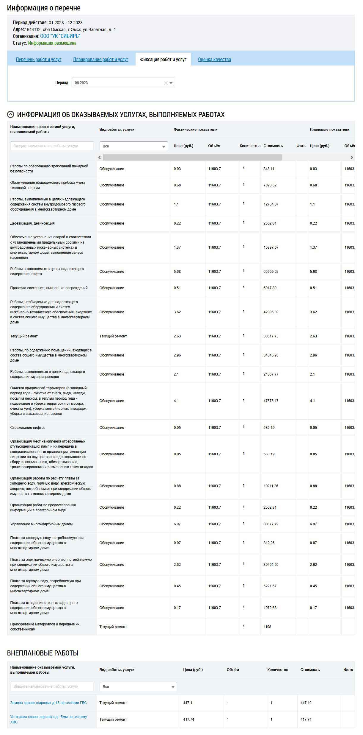Перечень фактически выполненных услуг ООО УК "Сибирь" в июне 2023
