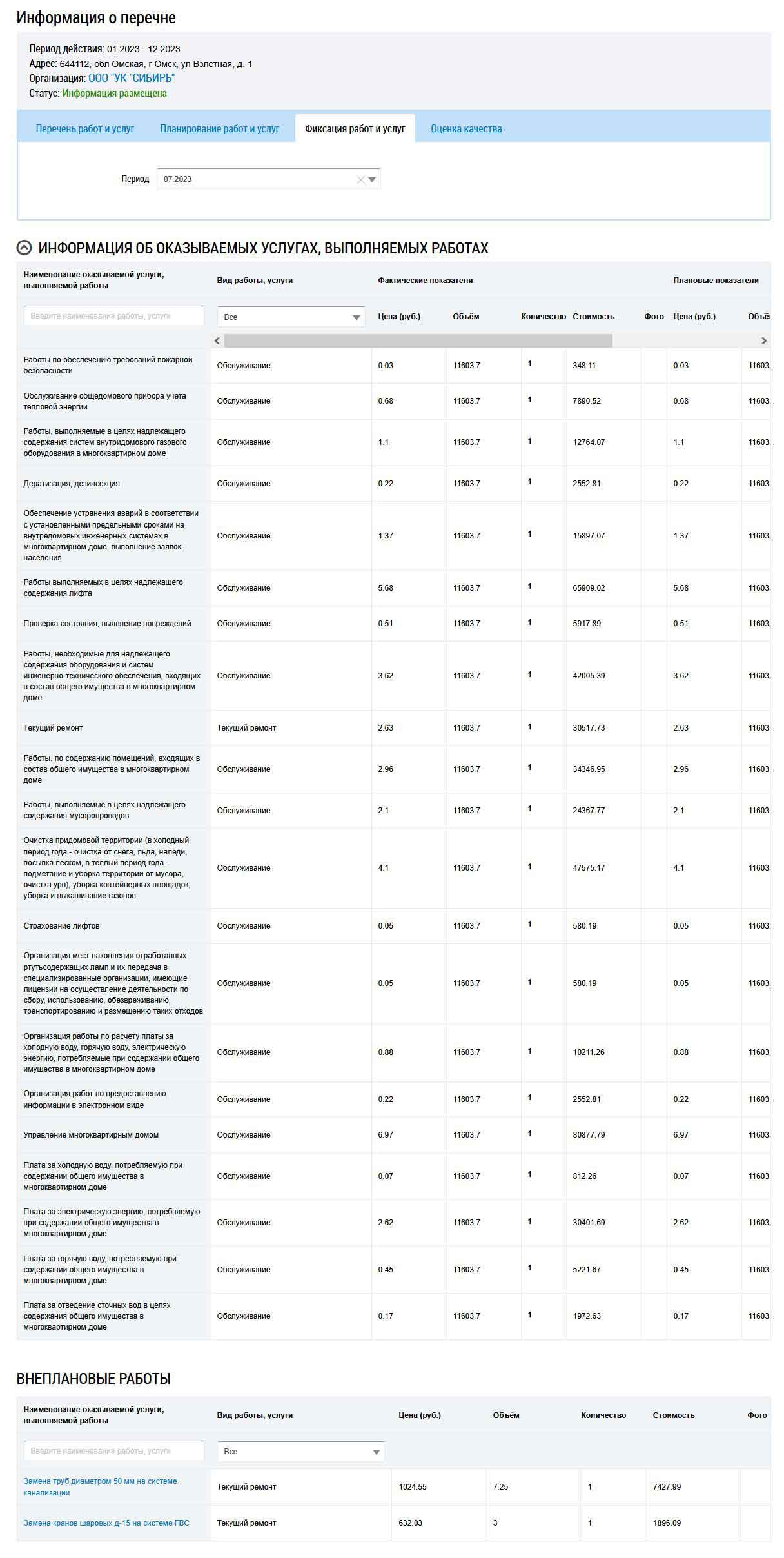 Перечень фактически выполненных услуг ООО УК "Сибирь" в июле 2023