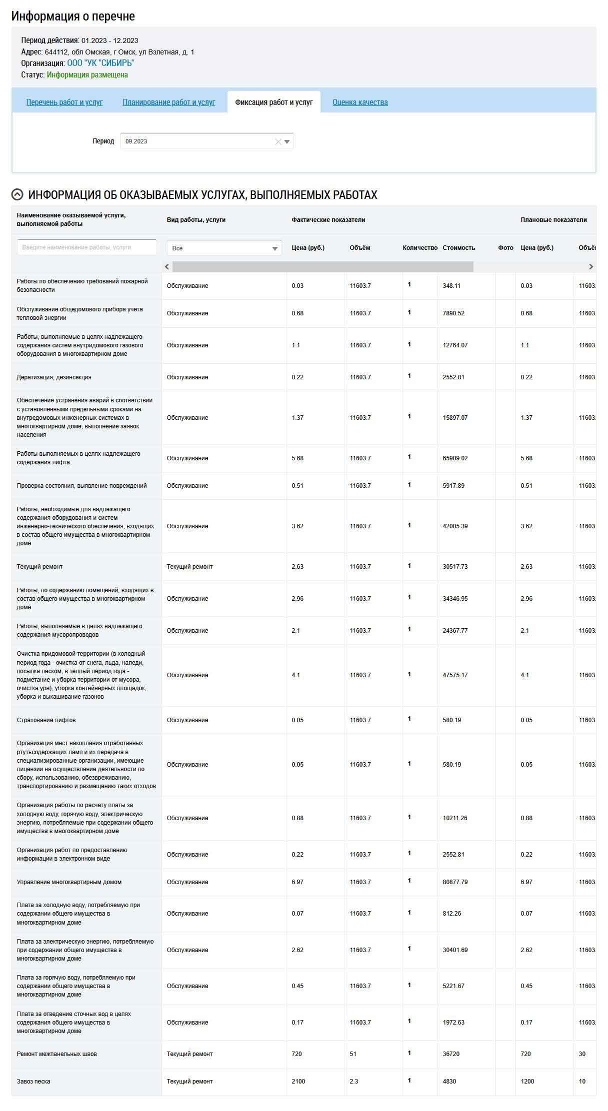 Перечень фактически выполненных услуг ООО УК "Сибирь" в сентябре 2023