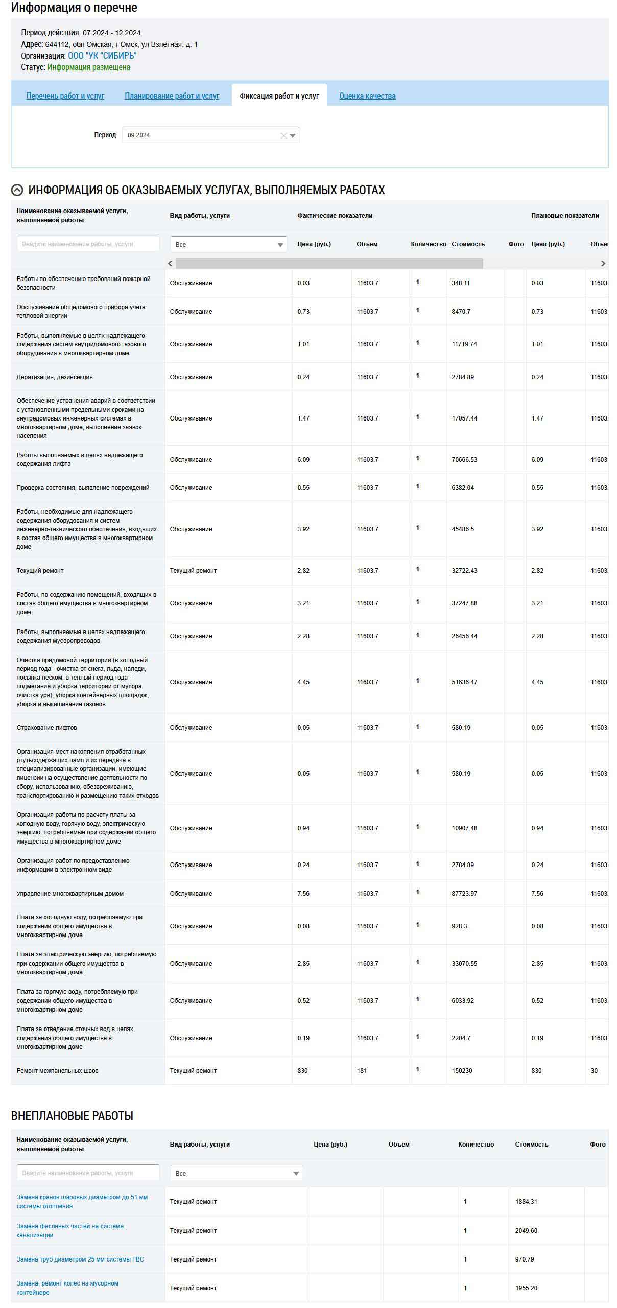Перечень фактически выполненных услуг ООО УК "Сибирь" в сентябре 2024