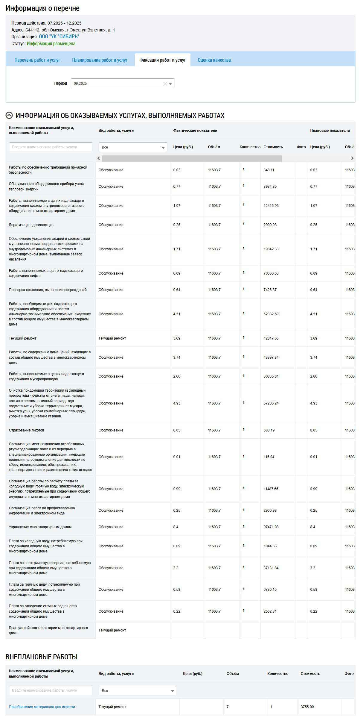 Перечень фактически выполненных услуг ООО УК "Сибирь" в сентябре 2025