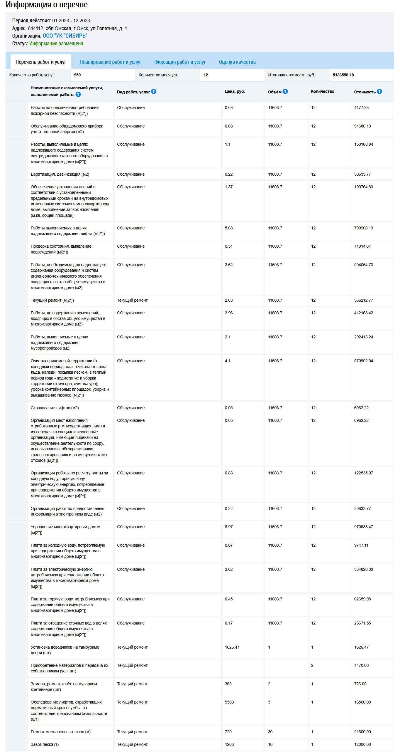 Перечень услуг ООО УК "Сибирь" в период 01-12.2023
